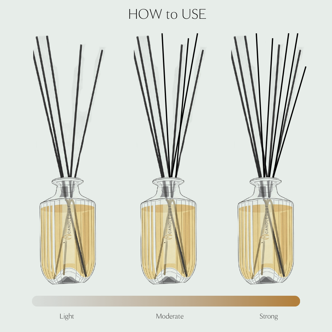 Breeze Room Diffuser - Rosette & Co